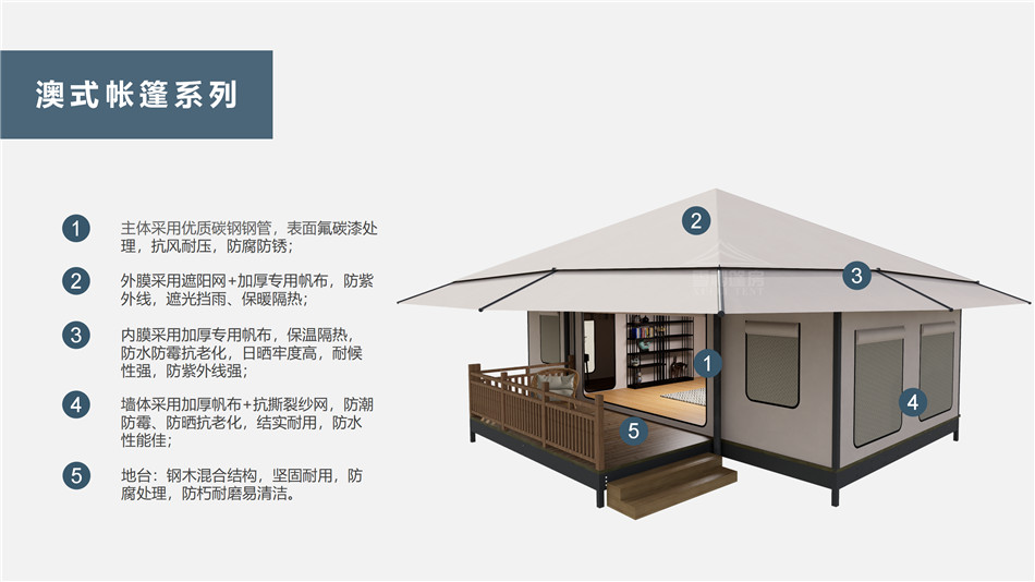 黄平县户外野奢帐篷></p><p>此外，生物荧光照明系统还为户外露营增添了一份别样的乐趣。在夜晚，你可以躺在帐篷里，仰望星空，欣赏着周围闪烁的荧光，仿佛置身于一个神秘的童话世界。孩子们会对这神奇的光芒充满好奇，围绕着帐篷嬉戏玩耍，感受大自然赋予的独特魅力。这种独特的体验，将成为你与家人、朋友之间珍贵的回忆，让户外露营变得更加难忘。</p><p>对于追求高品质户外生活的人们来说，生物荧光照明系统的户外野奢帐篷无疑是一个绝佳的选择。它不仅提供了舒适的住宿环境，还为你带来了与自然亲密接触的独特机会。在这个快节奏的时代，让我们放慢脚步，走进大自然，感受生物荧光照明系统带来的奇妙夜晚，开启一场别样的户外野奢之旅。</p><p>随着技术的不断进步，相信生物荧光照明系统将会在未来的户外领域得到更广泛的应用。它将为更多的人带来独特的户外体验，让我们在享受自然的同时，也能领略到科技与自然相结合的无限魅力。让我们一起期待这个充满奇幻光芒的未来户外世界，迎接更多惊喜与美好的到来。</p>    </article>
    <span class=